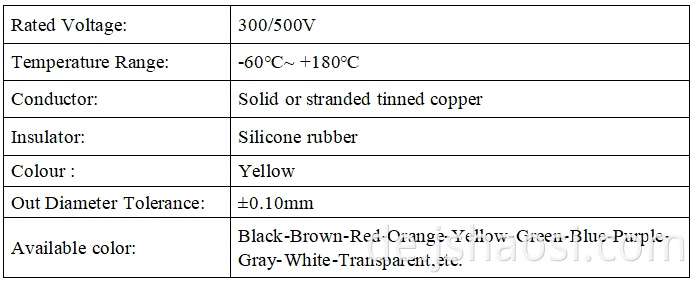 Silicone rubber insulation cable